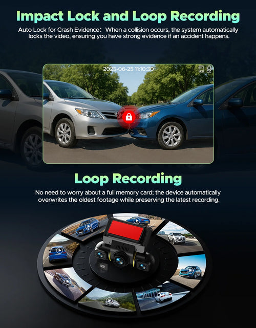 Load image into Gallery viewer, 4 Channel Dash Cam Front and Rear inside with Hardwire Kit for 24H Security Parking Monitor, 1080P FHD 360 Degree View 5G Wifi Dash Camera, IR Night Vision Dashcam, G-Sensor, Free 128GB Card
