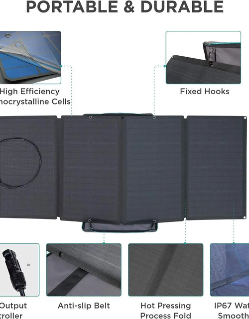 Load image into Gallery viewer, 160W Portable Solar Panel for Power Station, Foldable Solar Charger with Adjustable Kickstand, Waterproof IP67 for Outdoor Camping,Rv,Off Grid System
