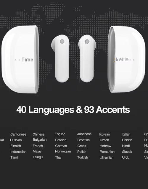 Load image into Gallery viewer, Originl  M2 Simultaneous Translator Headset Business Interpretation Earphone Travel Gift Language Translation Earbuds
