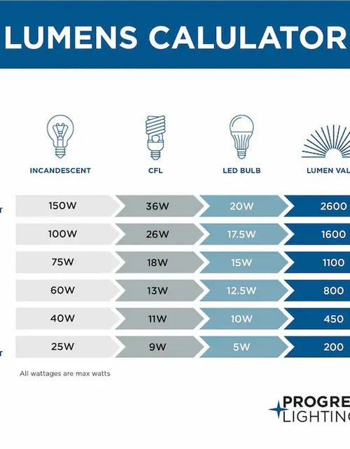 Load image into Gallery viewer, Vernal 60-In Painted Nickel with Painted Nickel Blades Integrated LED Covered Outdoor Smart Propeller Ceiling Fan with Light 5 -Blade
