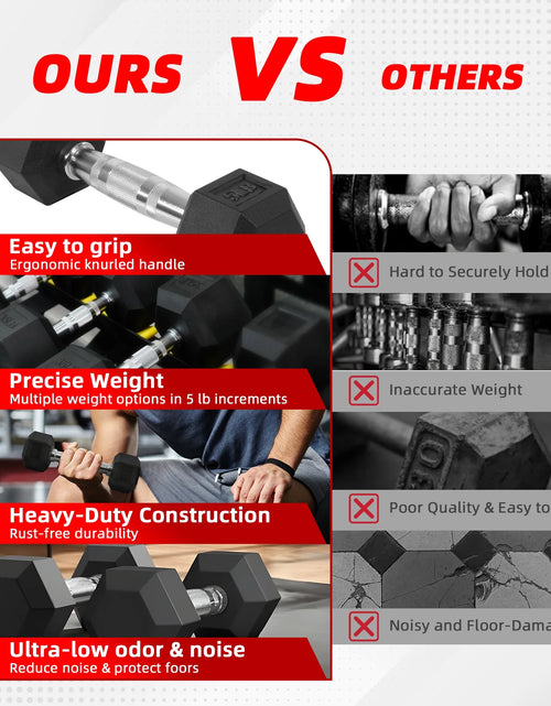 Load image into Gallery viewer, Rubber Encased Hex Dumbbell, Black, 10 Lb
