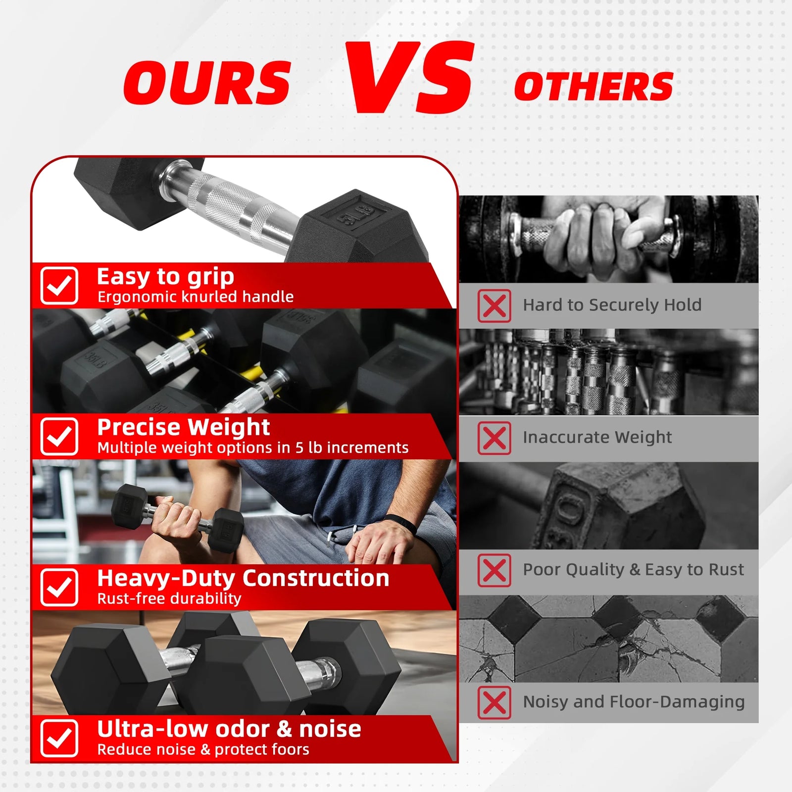 Rubber Encased Hex Dumbbell, Black, 10 Lb