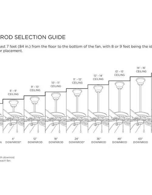 Load image into Gallery viewer, Vernal 60-In Painted Nickel with Painted Nickel Blades Integrated LED Covered Outdoor Smart Propeller Ceiling Fan with Light 5 -Blade
