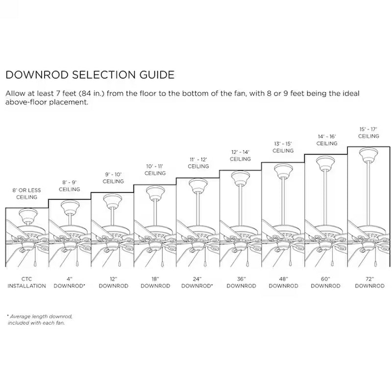 Vernal 60-In Painted Nickel with Painted Nickel Blades Integrated LED Covered Outdoor Smart Propeller Ceiling Fan with Light 5 -Blade