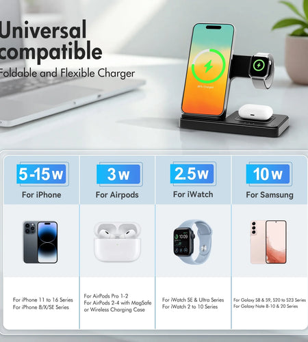 Charging Station,Wirelss Charger,Magnetic Charging Station Compatible with Iphone 17 16 15 14 13 12 11 Pro Max XS Xr,For Iwatch Series 9 8 7 6 5 4 3 2 Se,For Airpods 3 2 Pro,Black,No Adapter