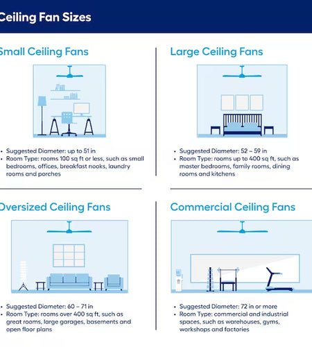 Vernal 60-In Painted Nickel with Painted Nickel Blades Integrated LED Covered Outdoor Smart Propeller Ceiling Fan with Light 5 -Blade
