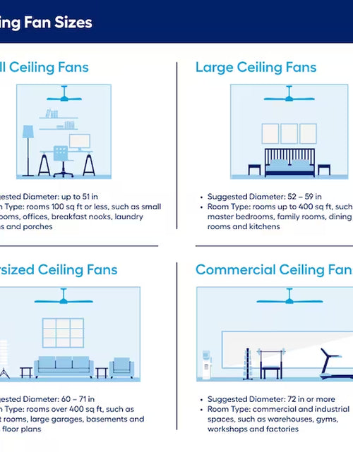 Load image into Gallery viewer, Vernal 60-In Painted Nickel with Painted Nickel Blades Integrated LED Covered Outdoor Smart Propeller Ceiling Fan with Light 5 -Blade
