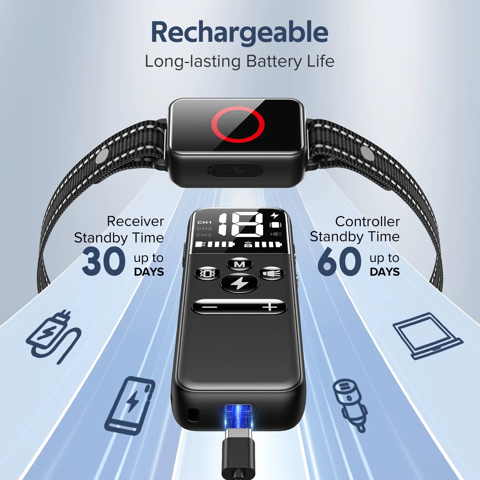 Dog Shock Collar 2 Dogs, Dog Training Collar with Remote, IPX7 Waterproof with 3 Training Modes, Suitable for All Breeds