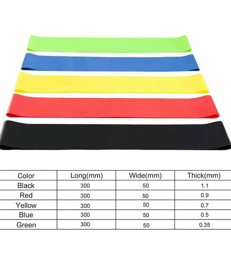 Yoga Booty Band Eco-Friendly Yoga Resistance Bands 5-Piece