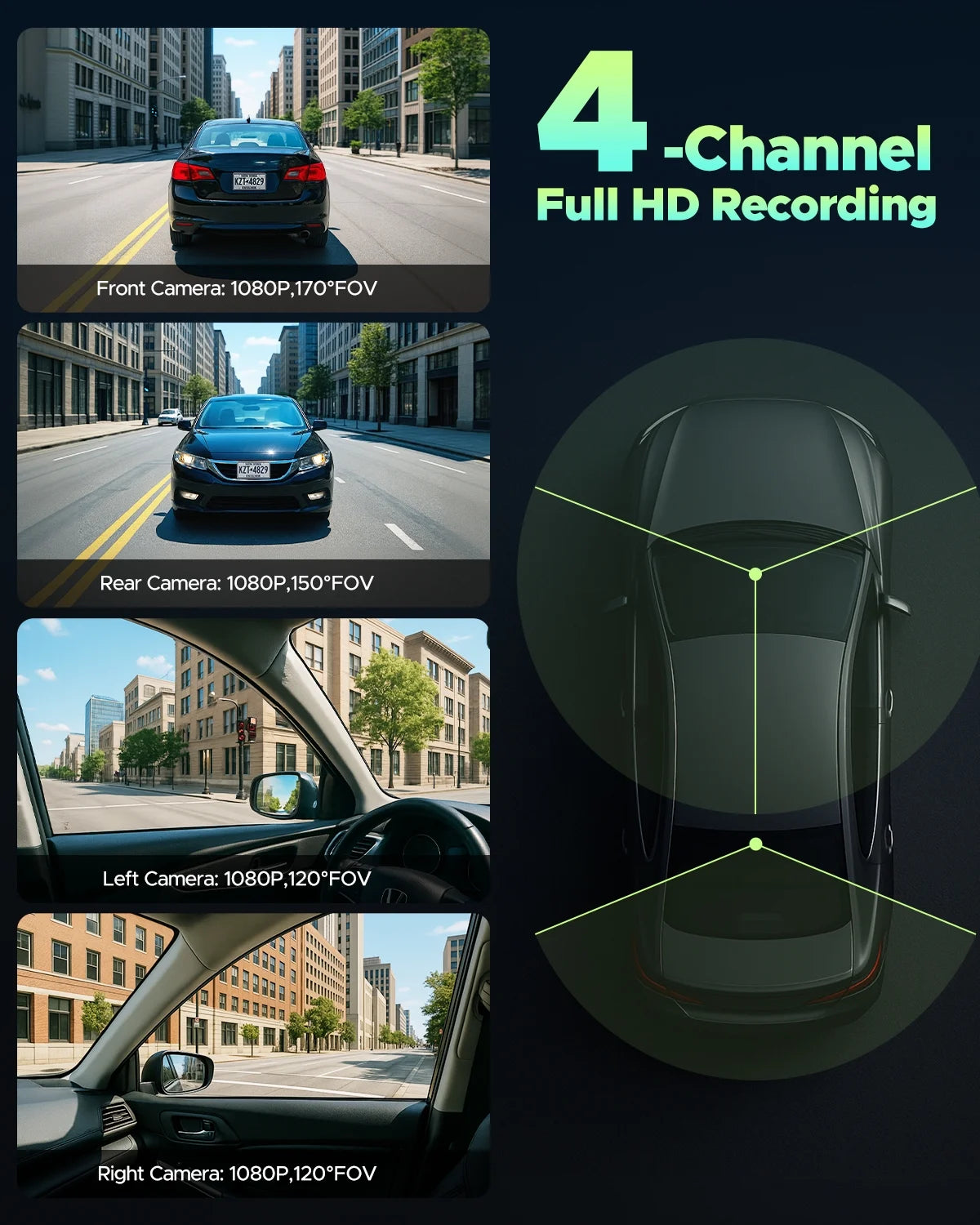 4 Channel Dash Cam Front and Rear inside with Hardwire Kit for 24H Security Parking Monitor, 1080P FHD 360 Degree View 5G Wifi Dash Camera, IR Night Vision Dashcam, G-Sensor, Free 128GB Card