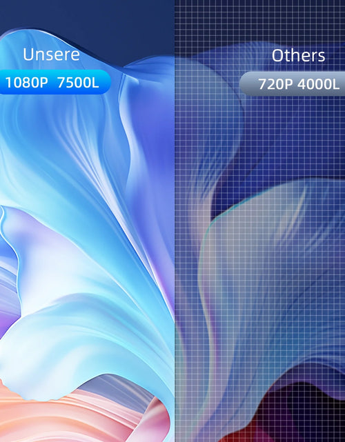 Load image into Gallery viewer, 1080P Mini Projector with Bluetooth,Keystone Correction,Up to Support 240'' Screen
