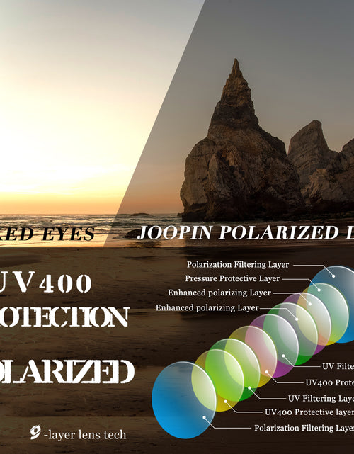 Load image into Gallery viewer, Polarized Sunglasses for Women, Ladies Oversized Sun Glasses UV Protection (Black Red)
