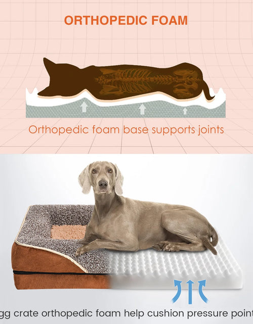 Load image into Gallery viewer, Dog Beds for Large Medium Small Dogs Orthopedic Pet Bed Sofa Supportive Egg Crate Foam Animal Couch with Removable Washable Cover Non Skid Bottom S to XL
