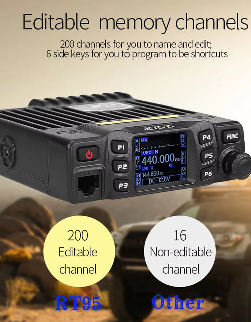 Load image into Gallery viewer, RT95 Mobile Ham Radio Two-Way Car Radio VHF UHF Dual Band Mobile Radio Station Transceiver Base Station for Camping
