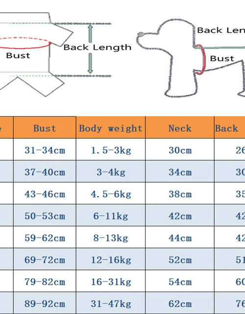 Load image into Gallery viewer, Dog Face Dog Clothes Raincoat for Small Big Dogs Wind Coat Windbreaker French Bulldog Hoodie for Dogs Clothes Jacket Chihuahua
